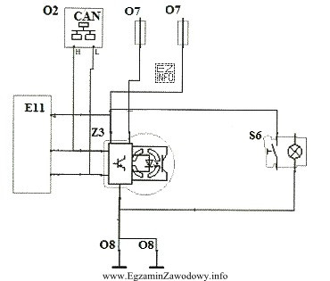 Którym symbolem na schemacie elektrycznym oznaczono sterownik układu 