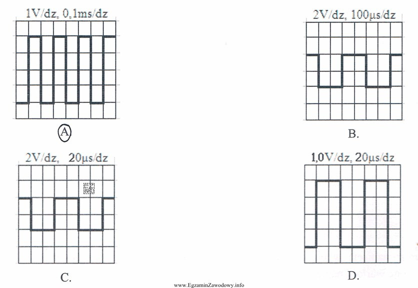 Który oscylogram przedstawia przebieg sterujący o następują