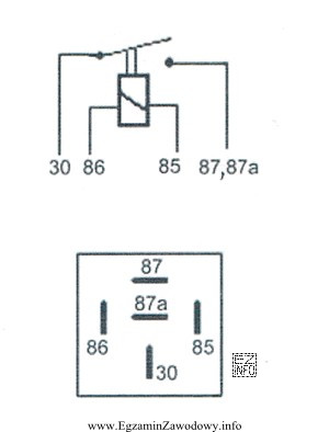 Rysunek przedstawia schemat wyprowadzeń przekaźnika typu