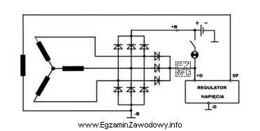 Na schemacie przedstawiono połączenia elektryczne