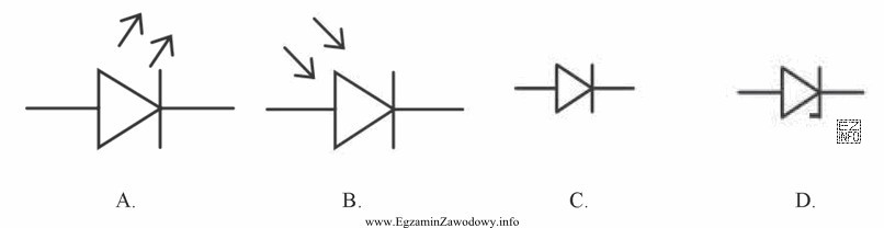 Który rysunek przedstawia symbol graficzny diody Zenera?