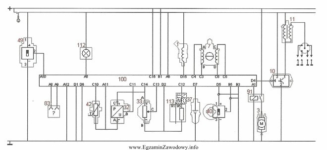 W celu dokonania pomiaru napięcia zasilania elektrycznej pompy paliwa, 