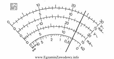 Rysunek przedstawia wynik pomiaru napięcia rozładowanego akumulatora 6 V/15