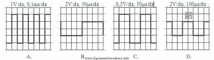 Który oscylogram przedstawia przebieg sterujący o następują