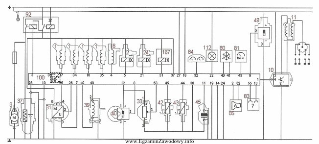 Którym numerem oznaczono na schemacie elektrycznym gniazdo diagnostyczne ODB?