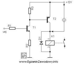 Po podaniu na wejście układu elektronicznego widocznego na 