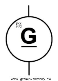 Za pomocą symbolu graficznego przedstawiono