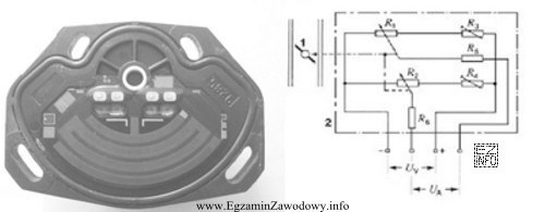 Przedstawiony na ilustracjach element wchodzi w skład zespołu