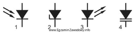 Symbol graficzny będący oznaczeniem fotodiody przedstawiono na rysunku 