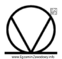 Na rysunkach elementów optycznych, przedstawiony symbol graficzny jest oznaczeniem 