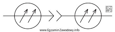 Przedstawiony symbol graficzny jest oznaczeniem