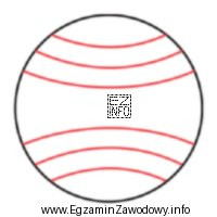 Przedstawiony obraz prążków interferencyjnych sprawdzanej powierzchni cylindrycznej okreś