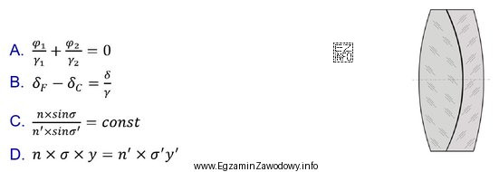 W pokazanym na rysunku układzie dwóch soczewek w 