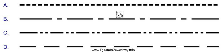 Którą linią na rysunku technicznym oznacza się oś obrotu 