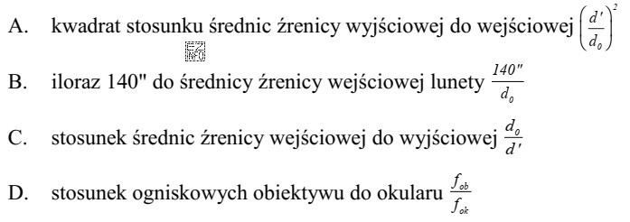 Kąt teoretyczny zdolności rozdzielczej w diafragmach kołowych 