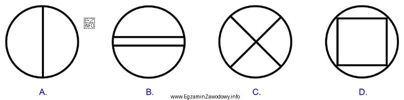 Który piktogram symbolizuje powłokę utwardzającą na szkle 