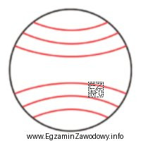 Przedstawiony na rysunku obraz prążków interferencyjnych określa 