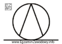 Przedstawiony symbol graficzny jest oznaczeniem powłoki