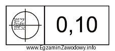 Zamieszczony symbol graficzny jest oznaczeniem tolerancji