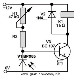 Który element na przedstawionym schemacie jest regulowany mechanicznie?