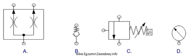 Symbol graficzny, będący oznaczeniem manometru, przedstawia rysunek oznaczony 