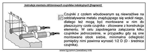 Na podstawie instrukcji określ minimalną odległość pomiędzy 