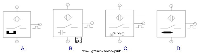 Na którym rysunku przedstawiony jest symbol graficzny czujnika zbliż