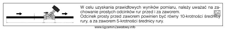 Zgodnie z przedstawionym fragmentem instrukcji prosty odcinek rury za zaworem 