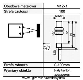Korzystając z fragmentu instrukcji użytkowania czujnika optycznego odbiciowego, 
