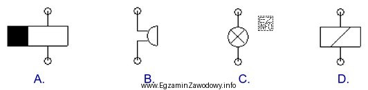 Który rysunek przedstawia symbol graficzny lampki sygnalizacyjnej?