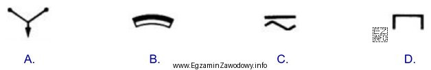 Które oznaczenie graficzne zamieszczone na przyrządzie pomiarowym dotyczy 