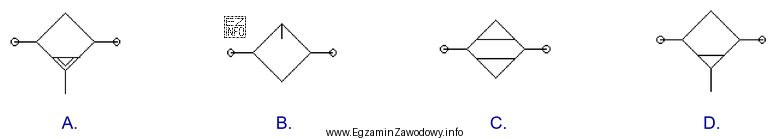 Który rysunek przedstawia symbol graficzny smarownicy powietrza, montowanej w 