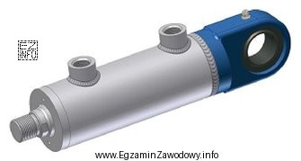 Jaki rodzaj mocowania siłownika hydraulicznego przedstawiono na rysunku?