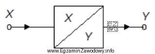 Na rysunku przedstawiono symbol graficzny