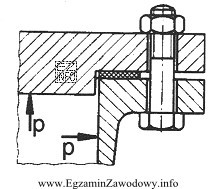 Najbardziej prawdopodobną przyczyną zniszczenia śruby w połączeniu gwintowym zbiornika 