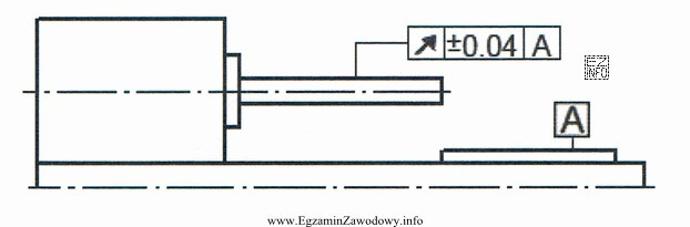 W celu przeprowadzenia pomiaru wielkości odchyłki wskazanej na 