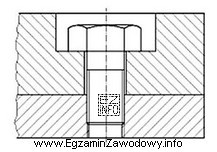 Które narzędzie należy zastosować do wykręcenia 