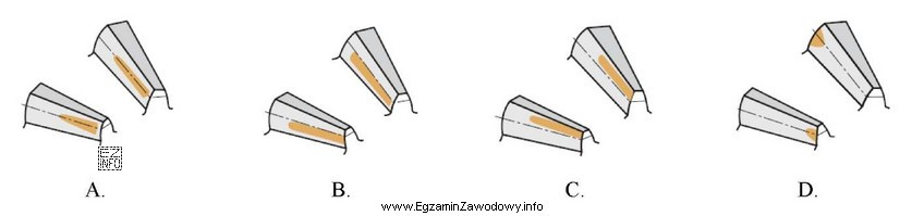 Które ślady odcisku na zębach koła zę