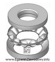 Na rysunku przedstawiono łożysko