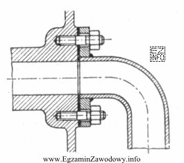 Rysunek przedstawia połączenie rurowe
