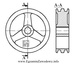 Rysunek przedstawia koło