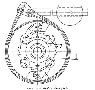 Na rysunku hamulca cięgnowego zwrotnego numerem 1 oznaczono