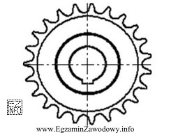 Przedstawione na rysunku koło zębate jest częś
