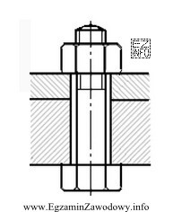 Na rysunku przedstawiono połączenie gwintowe