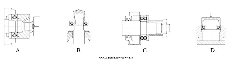 Schemat montażu łożyska wahliwego przedstawia rysunek oznaczony 