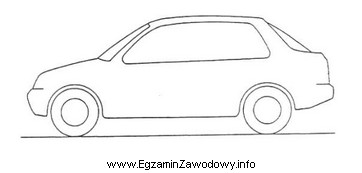Nadwozie samochodowe przedstawione na rysunku zalicza się do grupy nadwozi