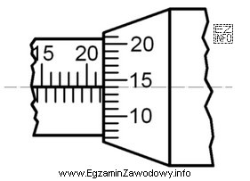 Na przedstawionym rysunku ustawienie podziałki bębenka mikrometru wskazuje 