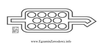 Na dece rozdzielczej w zestawie wskaźników umieszczony został 