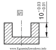 Przedstawiony na rysunku wymiar z podanymi odchyłkami można 