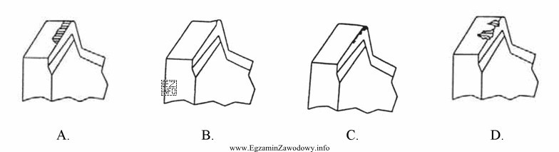 Który z zamieszczonych rysunków przestawia krawędź skrawają